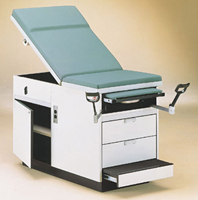 Model 4420
