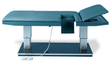 Model 4790