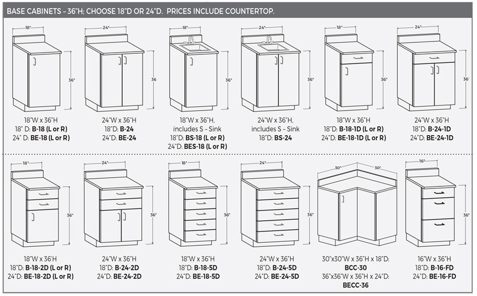 Base & Wall Cabinets