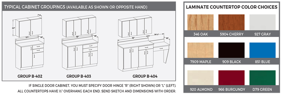 Typical Cabinet Groupings